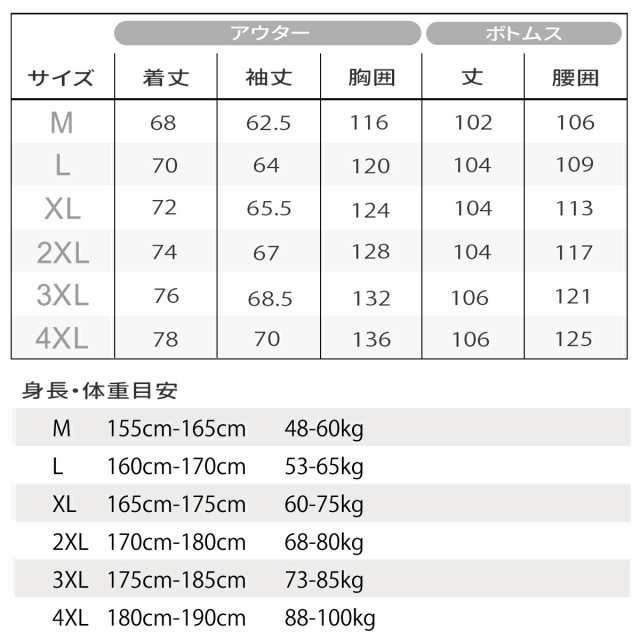 サウナスーツ メンズ 上下セット サウナパンツ 大きいサイズ ダイエット VeroManの通販はau PAY マーケット - VEROMAN FIT  auPAYマーケット店