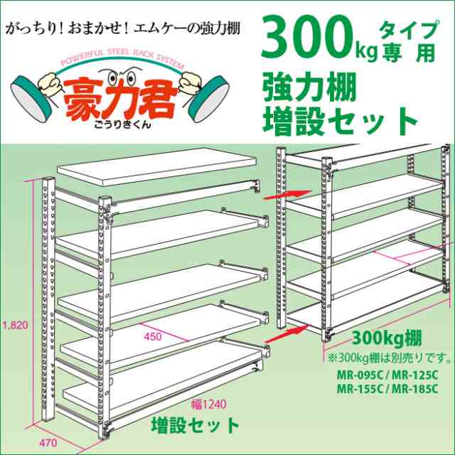 農具 農機具 工具 収納 ラック 強力棚 専用 増設セット 耐荷重 300kg 頑丈 丈夫 5段 スチール 豪力君 倉庫 約 幅124 奥行47 高さ180 Cmの通販はau Pay マーケット イーマイルーム