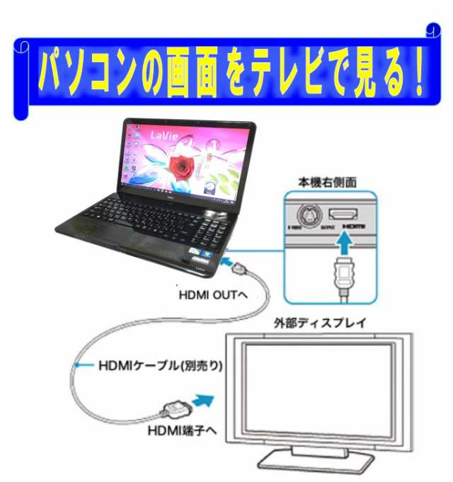 高速ssd交換可能 Windows10 東芝 Dynabook T350 白 Corei5 中古ノートパソコン 動画編集 音楽編集 設定済み スマホ管理 文書 Office付の通販はau Pay マーケット パソコンのホエール Au Pay マーケット店