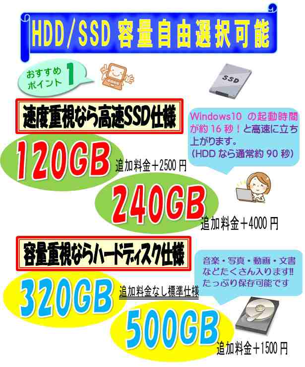 すぐに使える 高速ssd交換可能 初期設定不要 安心サポート 中古パソコン Windows10 Nec Lavie Ls150b 水色 Office付の通販はau Pay マーケット パソコンのホエール Au Pay マーケット店