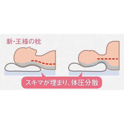 新 王様の夢枕 10 の通販はau Pay マーケット セシール