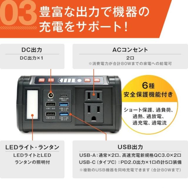 メガパワーステーション・ソーラーパネル 大容量 ポータブル 家庭用 防災 メガパワーステーション・ソーラーパネル特別セット AR2228_5