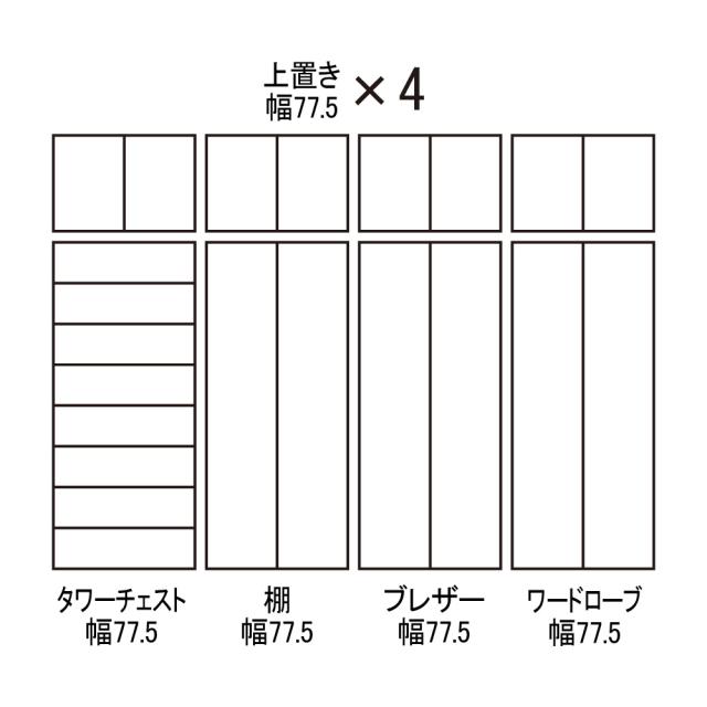 【日本製】シンプルスタイルワードローブ 棚 幅77.5cm奥行56cmタイプ 衣類収納 ワードローブ クローゼット 632510_2