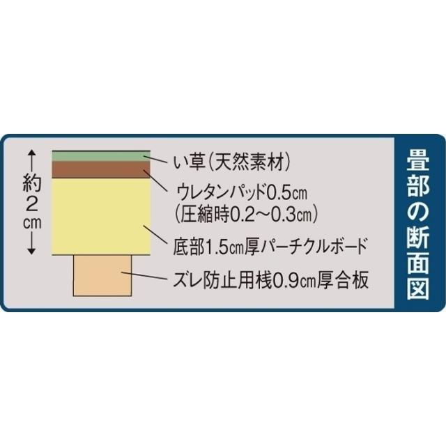 ユニット畳シリーズ お得なセット 6畳セット 幅180奥行240cm 高さ31cm リビング収納 ユニットシェルフ 585613_7