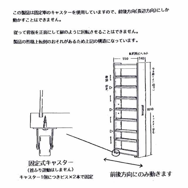 キッチン収納 食器棚 キッチンストッカー 食品ストッカー 分別