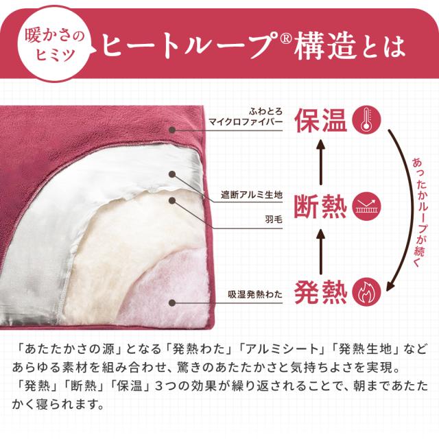 冬 厚手 羽毛掛け布団 暖かい 極厚 静電気防止 吸湿発熱 速暖 あったか