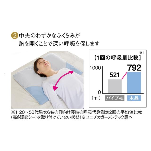 枕 抱き枕 ミズノ 高さ調節 ミズノ・dinos 新メディブレスピロー 高さ 