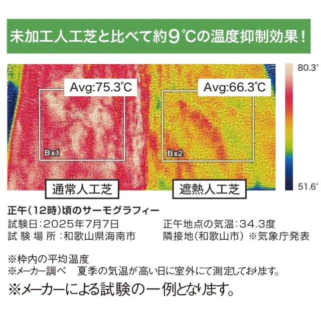 ≪2×10m≫ 温度抑制！防草シート付き人工芝 芝 G01509_5