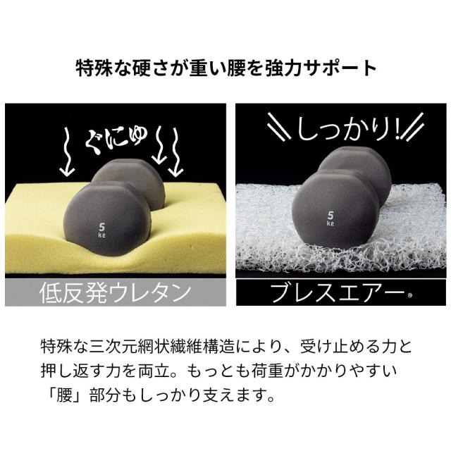 ≪セミダブル≫朝が違う。敷布団の決定版！ ブレスエアー（R）3つ折りマットレス リファイン ボリューム（厚さ9cm） 敷布団 582882_3