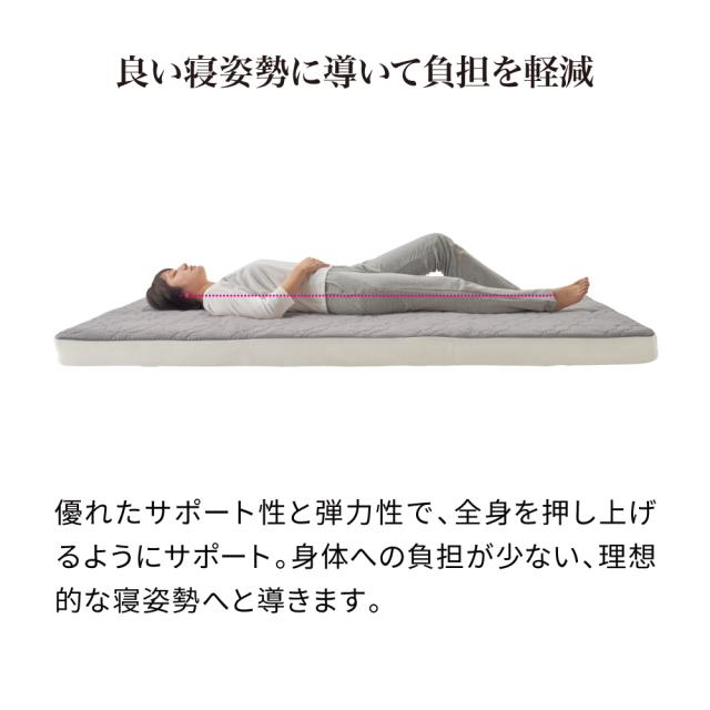 ≪ダブル≫朝が違う。リッチな寝心地！ブレスエアー（R）３つ折りマットレスコンフォートリッチ（厚さ約10cm） 敷布団 送料無料 624604_3