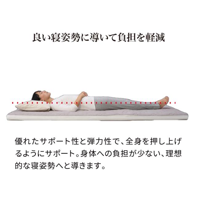 ≪セミシングル≫朝が違う。リッチな寝心地！ブレスエアー（R）３つ折り敷布団コンフォートリッチ（厚さ6cm） 敷布団 送料無料 653901_4