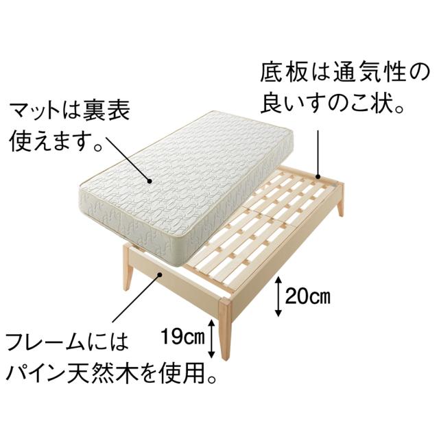 ≪幅140cm長さ195cm≫ 幅と長さが選べる「30サイズベッド」（マットレス付き） ベッド すのこベッド 640273