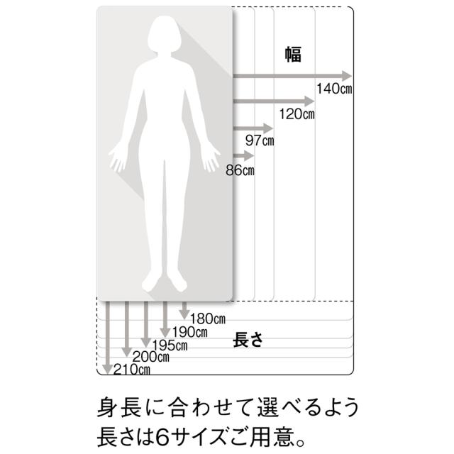 ≪幅140cm長さ195cm≫ 幅と長さが選べる「30サイズベッド」（マットレス付き） ベッド すのこベッド 640273