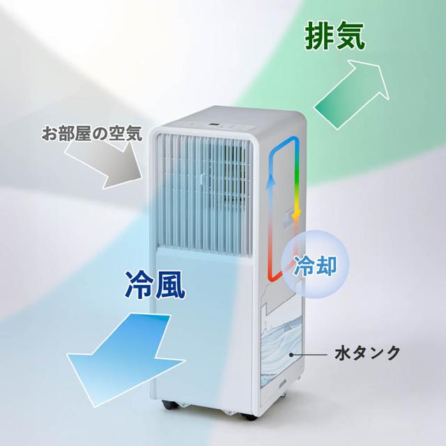 排熱レススポットクーラー 季節家電 生活家電 冷房器具 扇風機 