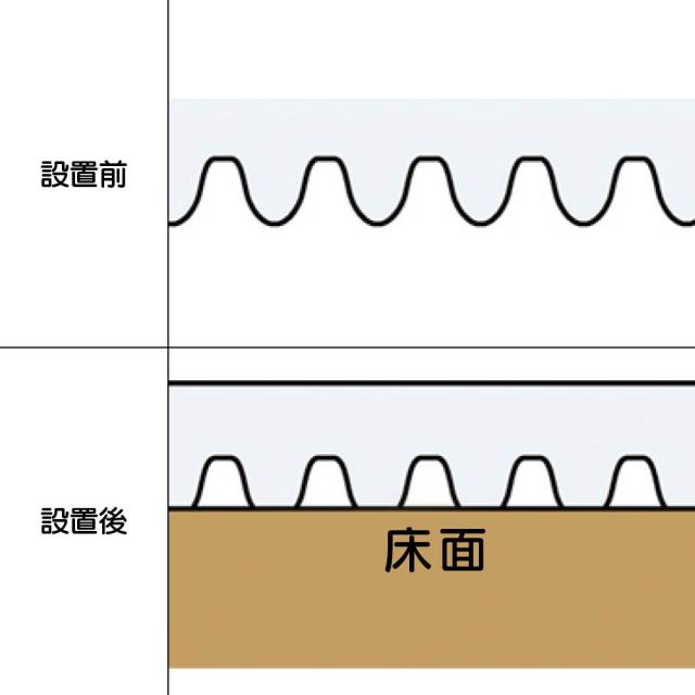 ≪50x270cm≫ アキレス 新抗菌キッチンフロアマット カーペット ラグ マット キッチンマット 621606_4