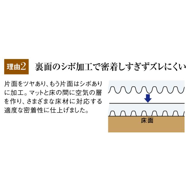 ≪180×200cm（分割仕様）≫ アキレス透明ダイニングテーブル下マット Neo カーペット ラグ マット フロアマット 621656_4