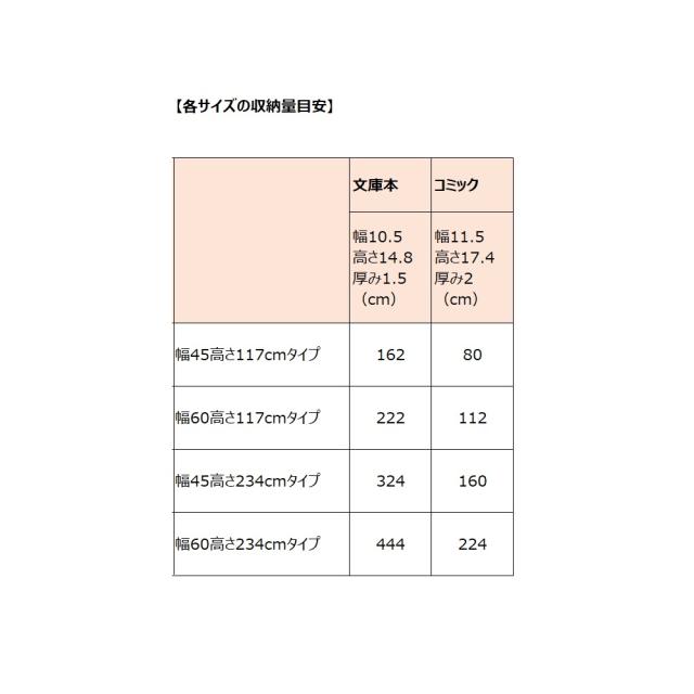 細かな棚調節で効率収納できる スマート薄型本棚 ロータイプ 高さ117cm幅45cm奥行15cm 本棚 ラック シェルフ コミックラック 627838_8