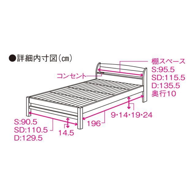 ≪セミダブル・マットレス付き≫ 国産無塗装ひのきすのこベッド（すのこ板4分割仕様）ポケットコイルマットレス（厚さ19cm）付き 626959_9