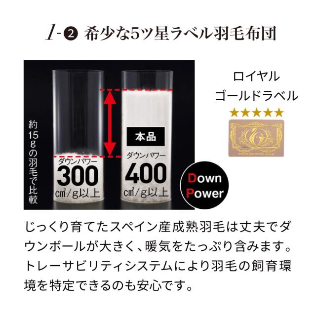 ≪シングルロング≫ 真心ロイヤルダック2枚合わせ羽毛掛け布団 掛け布団 614155_5
