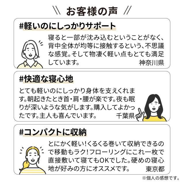 ≪セミダブル≫ 魔法の敷布団シリーズ専用カバー付き敷布団 敷布団 624858_5