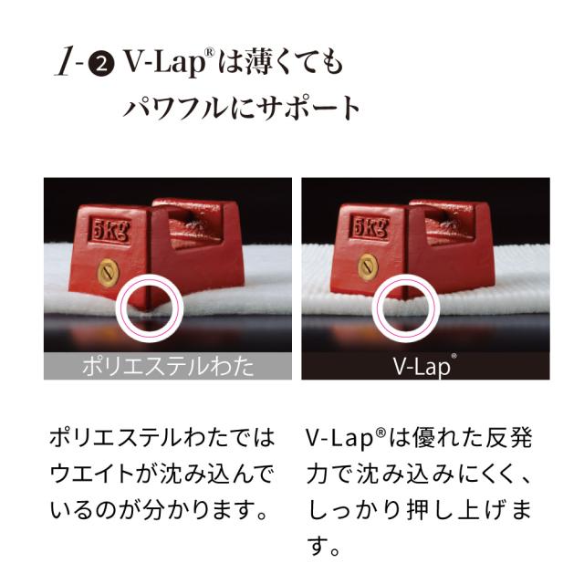 ≪セミダブル≫ 魔法の敷布団シリーズ専用カバー付き敷布団 敷布団 624858_7