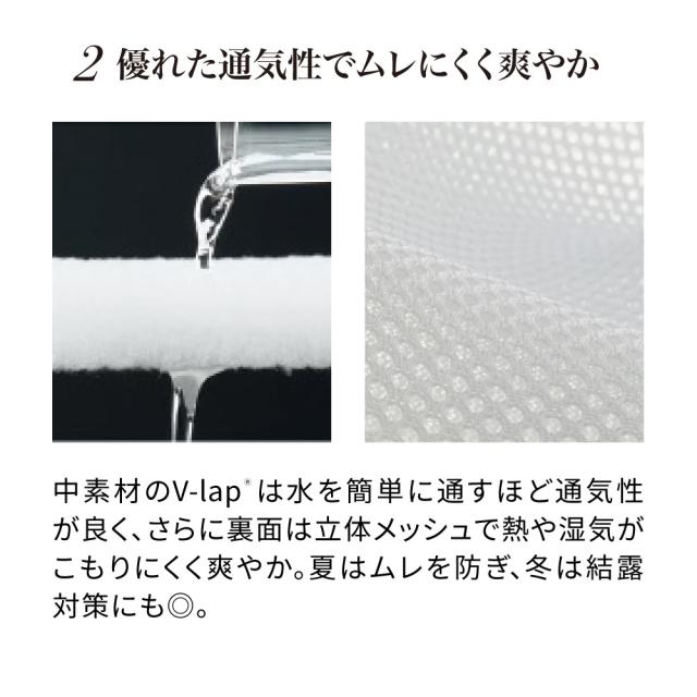 ≪セミダブル≫ 魔法の敷布団シリーズ専用カバー付き敷布団 敷布団 624858_9