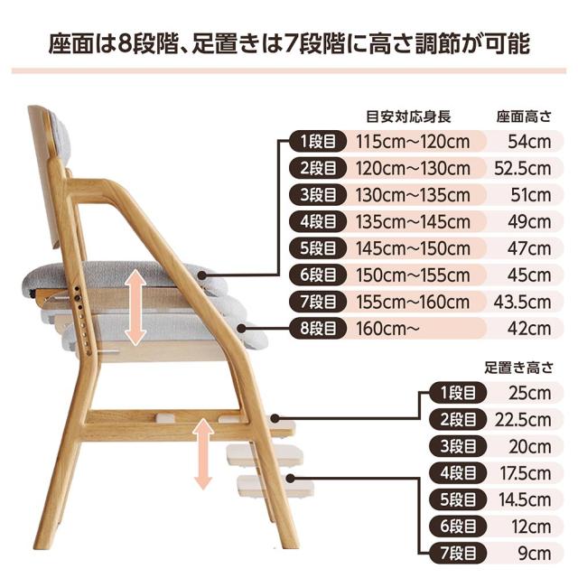 組立不要 頭のいい子を目指す子供チェア プレミアム 幅45.5cm奥行50cm-58cm高さ85cm 子供部屋 子供用学習椅子 キッズチェア 627316_6