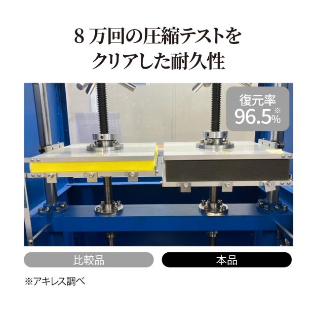 ≪ダブル≫【アキレス×dinos】3つ折りマットレス 調湿くん（R）タイプ 厚さ7cm 敷布団 654203_7