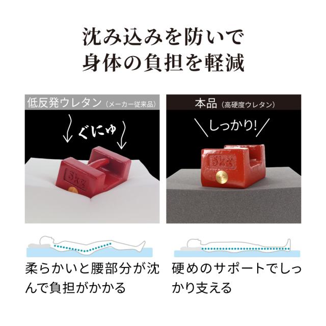 ≪シングル≫【アキレス×dinos】3つ折りマットレス 調湿くん（R）タイプ 厚さ12cm 敷布団 654204_5