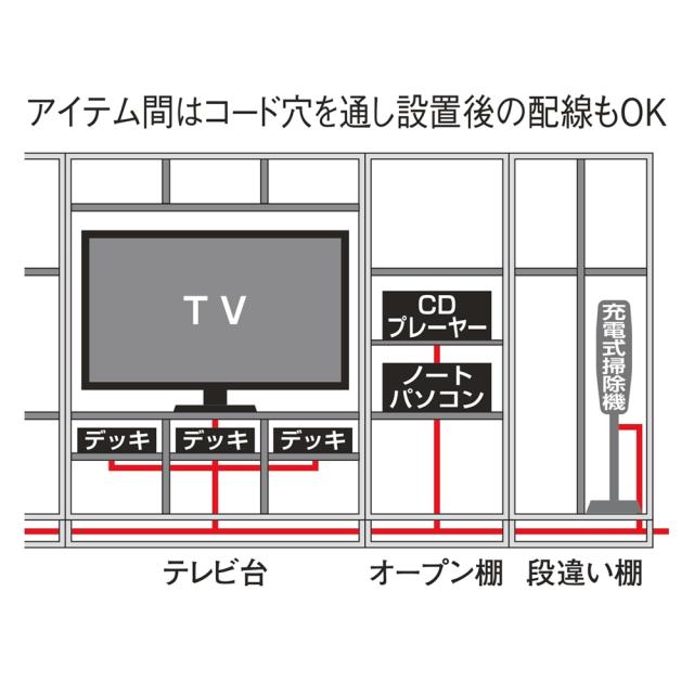 テレビ台 テレビボード 壁面収納テレビ台 壁面収納テレビ台 幅180cm ハイタイプ 【生活感を隠すリビング壁面収納】 530624の通販は