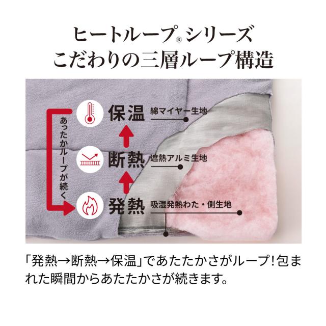 ≪セミダブル≫【ディノス限定販売】ヒートループ（R）ナチュラルプラス 発熱敷きパッド 敷きパッド ベッドパッド 610721_3