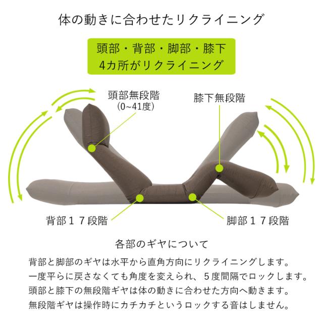 【新タイプ】産学共同研究から生まれたネオボディサポートチェアII ワイドロング・幅67cm 椅子 チェア 座椅子 585678_3