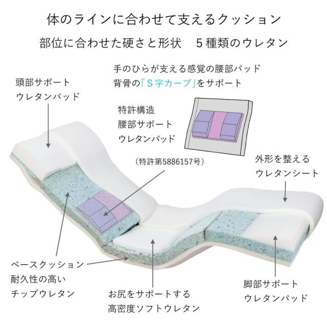 【新タイプ】産学共同研究から生まれたネオボディサポートチェアII ワイドロング・幅67cm 椅子 チェア 座椅子 585678_7