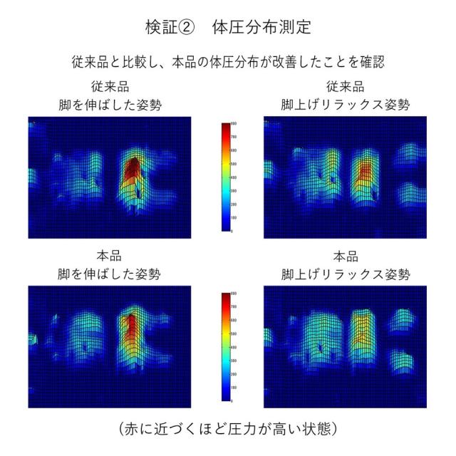 【新タイプ】産学共同研究から生まれたネオボディサポートチェアII ワイドロング・幅67cm 椅子 チェア 座椅子 585678_8