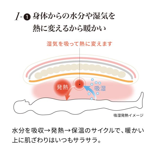 ≪セミダブルロング≫nishikawa ふわっとやわらか 天然由来のあたたかさ 吸湿発熱掛け布団カバー 布団カバー 掛け布団カバー 614402_4