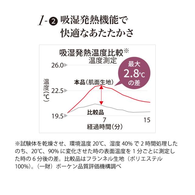 ≪セミダブルロング≫nishikawa ふわっとやわらか 天然由来のあたたかさ 吸湿発熱掛け布団カバー 布団カバー 掛け布団カバー 614402_5
