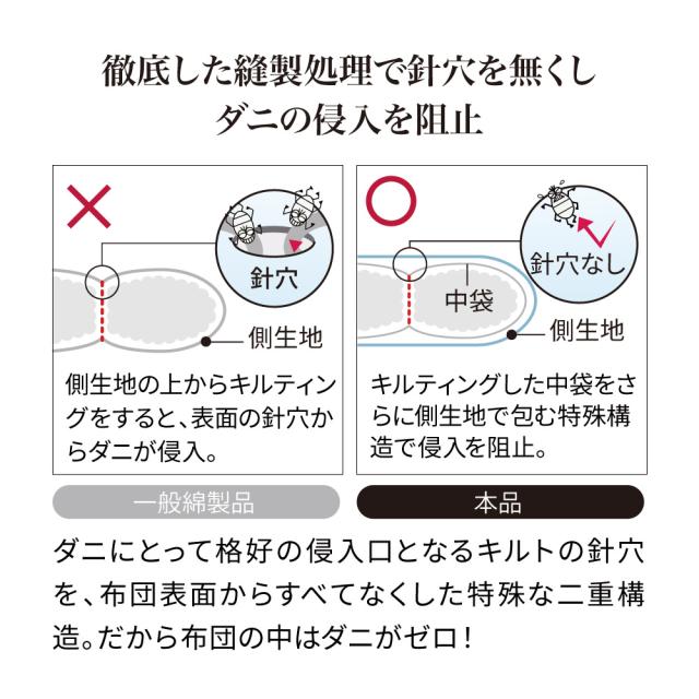 綿100％生地のダニゼロック布団 ボリューム3つ折り敷布団 シングルロング 敷布団 625004_6