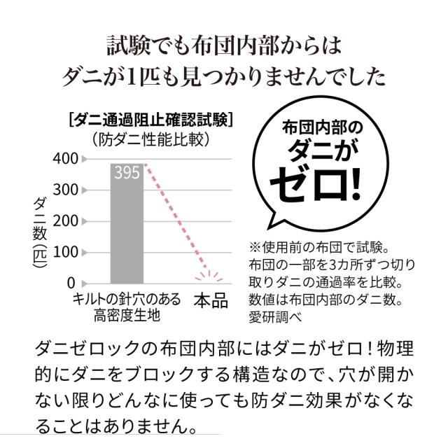 綿100％生地のダニゼロック布団 ボリューム3つ折り敷布団 シングルロング 敷布団 625004_8