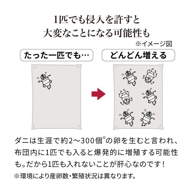 綿100％生地のダニゼロック布団 ボリューム3つ折り敷布団 シングルロング 敷布団 625004_9