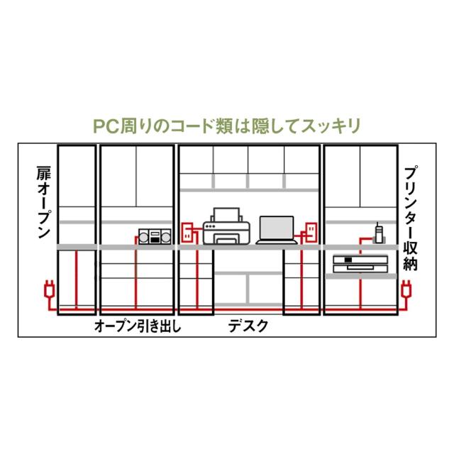 書斎壁面収納シリーズ 収納庫 扉オープンタイプ 幅116.5cm 本棚 ラック シェルフ CD DVDラック 588351_5