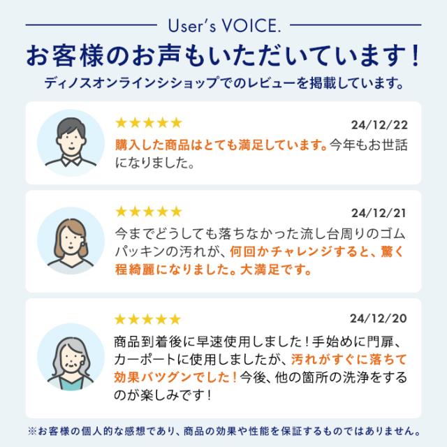 カビ取りスプレー 強力 カビ取り剤 洗浄剤 カビ 除菌 プロのハウスクリーナーが使う業務用住宅洗浄剤 BeO ビーオ お得な2本セット AR2516_5