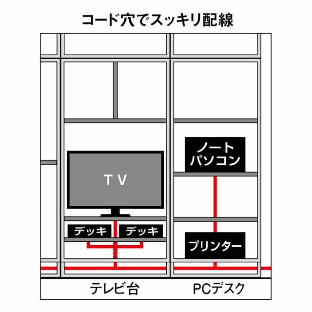 年中無休 狭い場所でも収納たっぷり引き戸壁面収納シリーズ PCデスク 幅75.5cm 家具 パソコンデスク 670710 ホームオフィス家具 収納  書斎机、ユニットデスク