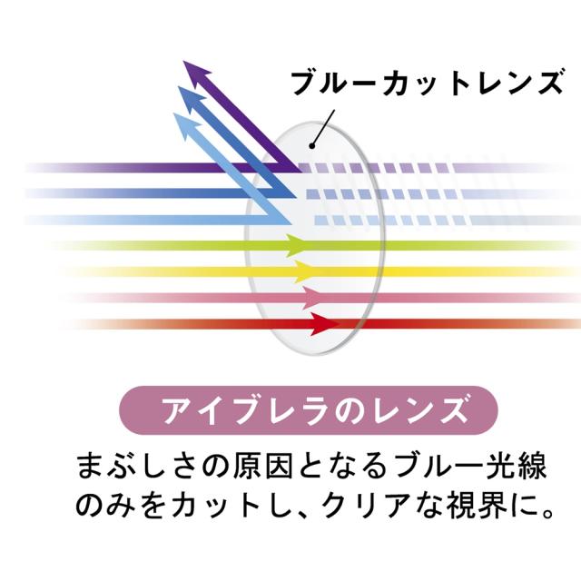 眼鏡 アイブレラ プラスファイン BL0049の通販は
