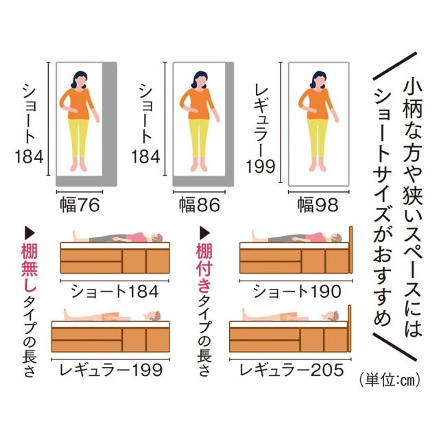 ベッド 収納ベッド ロング ポケットコイル 日本製 ≪ショート長さ184・幅98cm≫ 国産マットレス付き棚無し省スペースベッド 812403_5