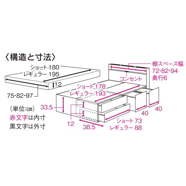ベッド 収納ベッド ロング ポケットコイル 日本製 ≪ショート長さ184・幅98cm≫ 国産マットレス付き棚無し省スペースベッド 812403_6