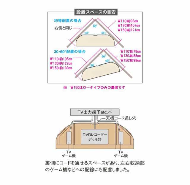 リビング収納 テレビ台 コーナーテレビ台 DVD収納 大型テレビが