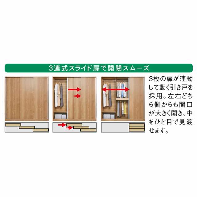 衣類収納 ワードローブ クローゼット 【ディノス最大級の大型