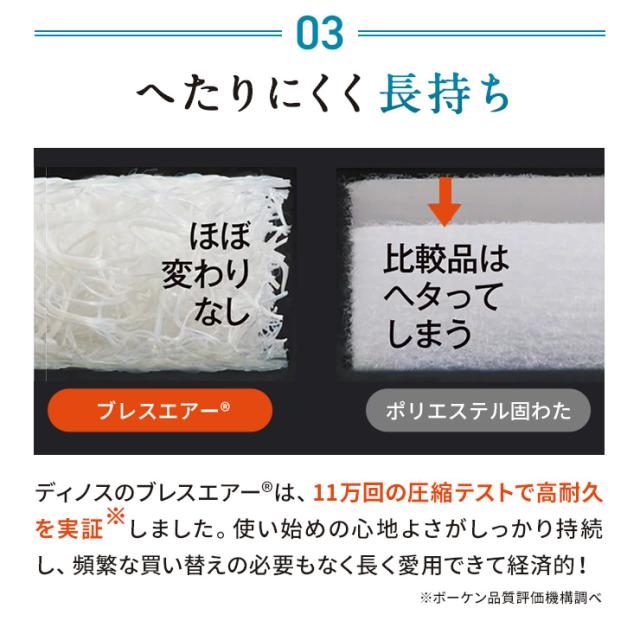 敷布団 硬め 厚め 高反発 寝返り しやすい ベッド ブレスエアー（R）敷布団 リファイン（厚さ5cm） ≪クイーン≫ AR2658_6
