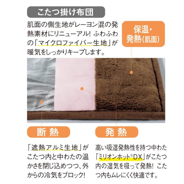 ≪【長方形・中】225×265cm≫ ヒートループ（R）ハイパーハイタイプこたつ掛け布団 こたつ こたつ布団 611004_4