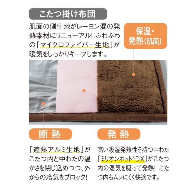 ≪【長方形・大】190×260cm≫ ヒートループ（R）ハイパーこたつ掛け布団 こたつ こたつ布団 611012_4
